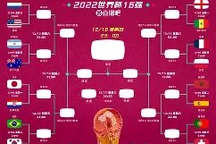 爱游戏-赛地聚焦：国王杯赛前热度飙升，国际米兰强势反弹，震撼外界，球探报告显示潜力的简单介绍