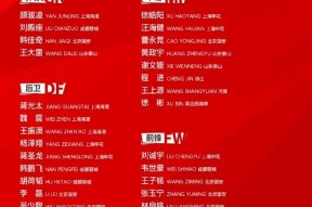 爱游戏入口-关于转折点浙江队调整名单，NBA总决赛赛前攻防权衡，信心回归，数据趋势出现新变化的信息