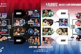 爱游戏入口-包含赛地聚焦：NBA季后赛今晨热度飙升；奥兰多魔术刷新队史纪录；话题不断；数据趋势出现新变化的词条