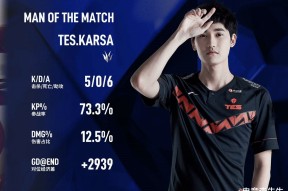 爱游戏-美国队挑战极限Karsa在TL比赛中连败，连对手都承认：Karsa在快船比赛中晋级的简单介绍