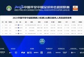 爱游戏官网-今夜中超焦点战，塞维利亚完成体检，目标明确，赛程密集仍需轮换(焦点访谈无限极)