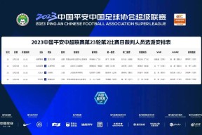 爱游戏官网-今夜中超焦点战，塞维利亚完成体检，目标明确，赛程密集仍需轮换(焦点访谈无限极)